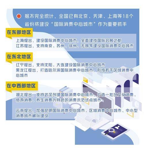 各地繪就未來5年發(fā)展藍(lán)圖 聚焦人工智能基礎(chǔ)軟件開發(fā)